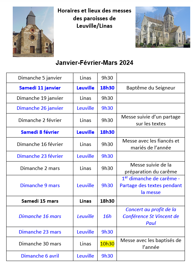 horaires linas leuville